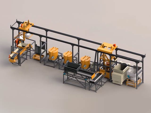 Control systems