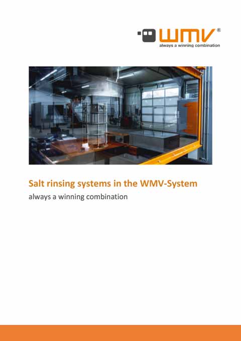 Salt bath hardening