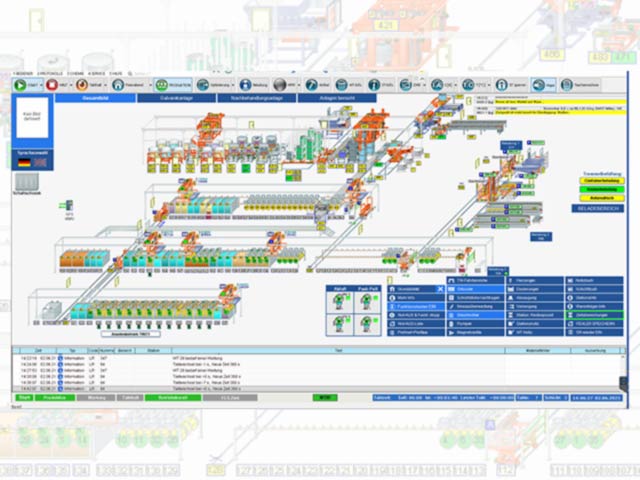 Production control